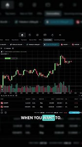 CFDs Explained