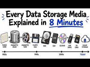 Every Data Storage Media Explained in 8 Minutes