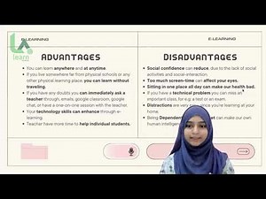 💻 What is E-Learning? | How Online Schools Work | Learn Academy Student Project