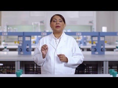 HSC Study Lab: Y12 Chemistry: Testing for ions and determining ions in unknown samples