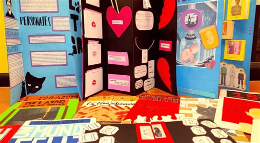 Lapbook: ¿Qué es y cómo puedo hacer uno?