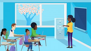 What to expect on the OSSLT