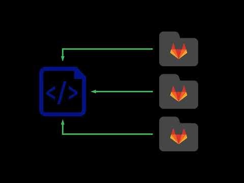 👉 GitLab - include keyword (basics) 👈