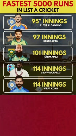FASTEST 5000 Run In A Cricket #shortsfeed #shortvideo #shorts #cricket #ytshorts #trending