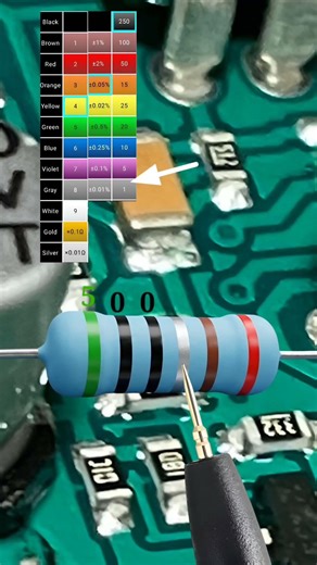 5 ohm resistor color code // 6 band // #shortvideo