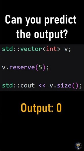 Can You Predict the Output? #1 | C++ Vector Quiz