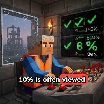 Profitability Ratios