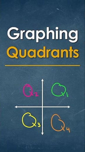 The Quadrants Explained Fast