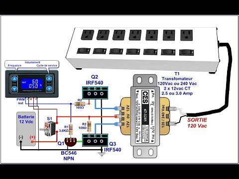 Mini Onduleur CC à CA (Dc to AC) Spécialement conçu pour alimenter des ampoules éco-énergétiques.