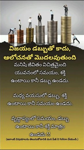 Work Now, Relax LaterTime Builds Wealth, Not LuckToday’s Effort = Tomorrow’s Success #motivation