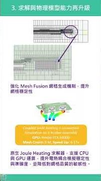 Ansys 2026 R1 Icepak 新版功能搶先看: 系統熱模型流程大升級