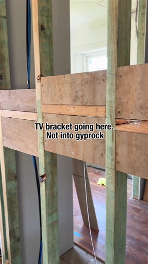 Mounting a TV into Gyprock: A Simple Guide