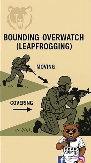 Tactical Tuesday- Bounding Overwatch!! #tactical #tactics #military #army #strategy #war #battle