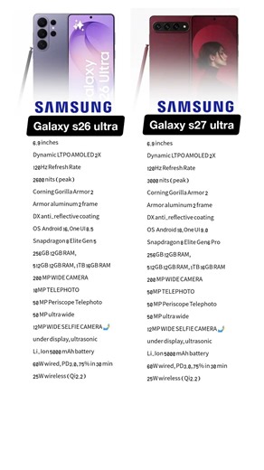 Samsung Galaxy s27 ultra vs Samsung Galaxy s26 ultra specs review