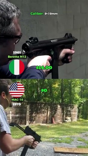 Beretta M12 vs MAC-10 : Full Auto Ammo Burn & Cost Per Shot