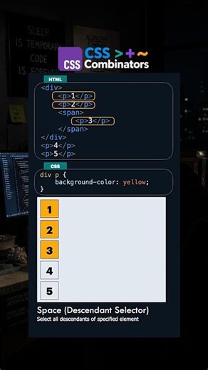 Belajar CSS Combinators dengan Mudah 😎