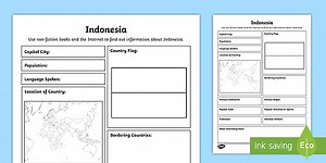 Indonesia Fact File Worksheet