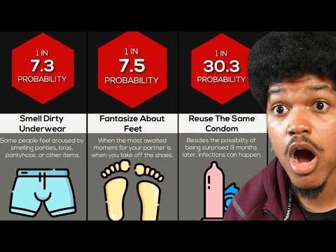 HOW RARE ARE YOU