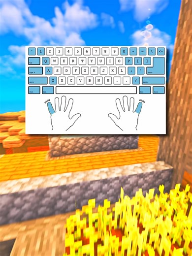 How to Type Correctly: A Fun Approach