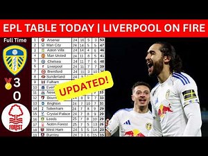 ENGLISH PREMIER LEAGUE TABLE UPDATED TODAY | FINAL STANDINGS AFTER MATCHWEEK 25 (2025/26)