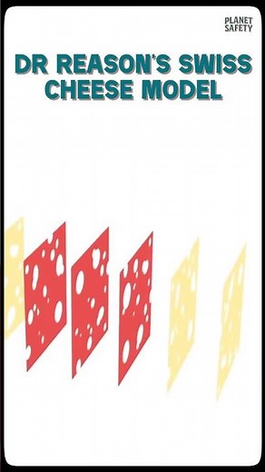 9 lessons R1 #poolsafety #investigations #lifeguard #riskmanagement #tragedy #workplacesafety