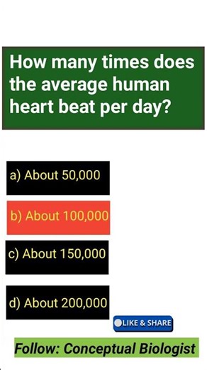 Biology Mcqs 🔥 #biology