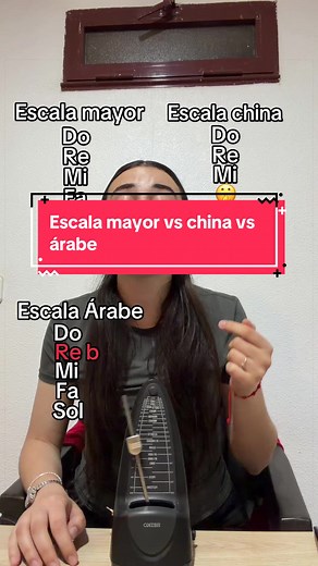 Escala Mayor vs China vs Árabe: Subiendo Nivel Musical
