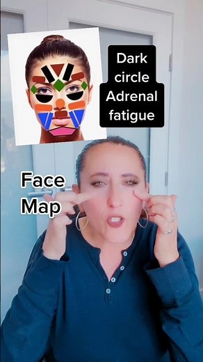 Face Mapping in Chinese Medicine #chinesemedicine