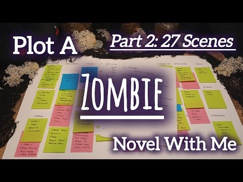 Plotting a Novel: Zombie Story Part 2, The Plot #authortube #writing #zombie