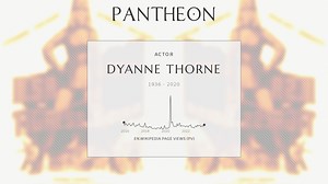 Dyanne Thorne Biography | Pantheon