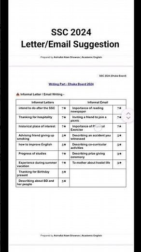 Formal letter + Email Suggestion for SSC 2024 #ssc2024 #ssc #viral #dhakaboard
