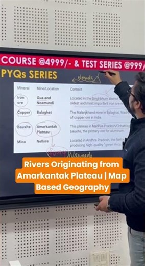 Rivers Originating from Amarkantak Plateau | Map Based Questions for HCS | 9700796000 | HCS Academy