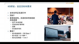 6G无线技术：利用MATLAB加速研发