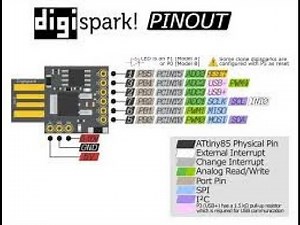 Podłączanie i programowanie Digispark Attiny 85 Arduino IDE