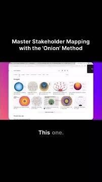 Master Stakeholder Mapping with the 'Onion' Diagram