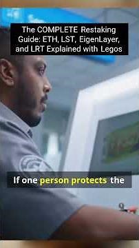 The ETH Restaking LEGOs: From Single Coin to Triple Threat Security 🧱🤯