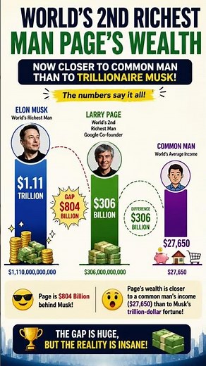 Larry Page Is Closer to YOU Than to Elon Musk!