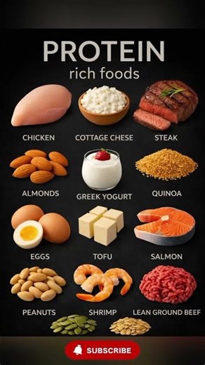 Best protein-rich foods you should include in your daily diet
