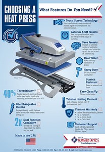 What are the Best Hot Presses for Beginners