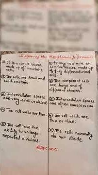 Meristematic Tissue Vs Permanent Tissue