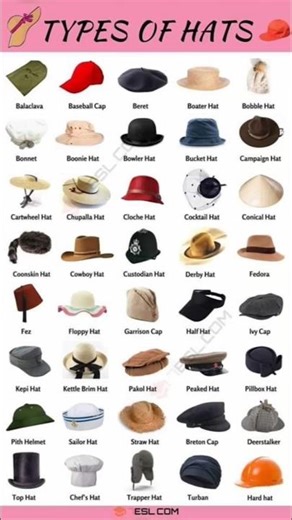 40 Types of Hats in English 🎩 | Improve Your Vocabulary Fast! #english #shorts