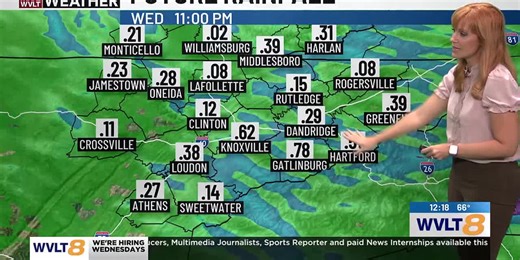 Cooler today with on and off rain and storms