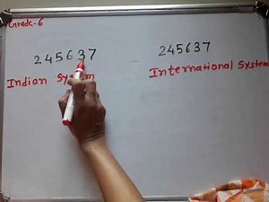 Difference between Indian and International system of numeration Grade 5 and 6