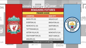 46K views · 3.9K reactions | On tonight's Press Box, the panel take a look at the run-in and big upcoming fixtures ⚽️ Watch Press Box in full on LFCTV GO  | Liverpool FC | Facebook