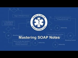 The Essential Guide to SOAP Notes in Wilderness First Aid