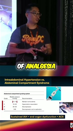 Is Your Patient's Bladder Pressure Reading Accurate? #shorts