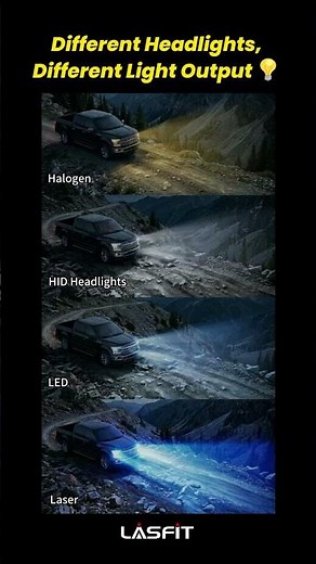 Halogen vs HID vs LED vs Laser Headlights | Which One Performs Best?