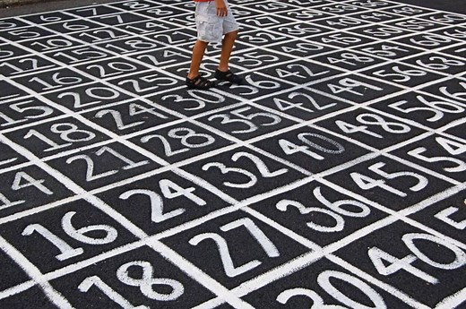German For Beginners: A Guide To Counting From 1 To 100 In German