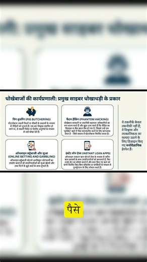 Inside the Mind of a Scammer The Pig Butchering Method #pigbutchering