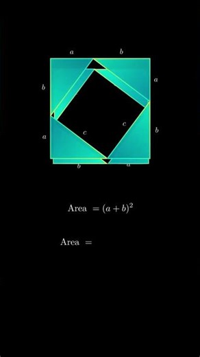 The Pythagorean Theorem Explained Simply | Geometry Basics.